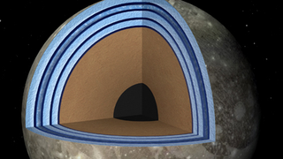 NASA: Ganymede is a water and ice <em>Club Sandwich</em> that may harbor life